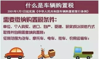 解读2023年4月的汽车购置税政策变化