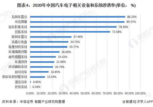 广州汽车厂搬迁新进展，价格解读与策略分析
