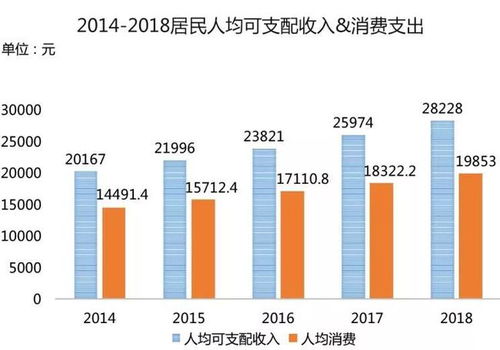 汽车芯片中的闪存用量，数据详尽解析与趋势分析