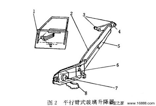 汽车玻璃升降器的改造费用因多种因素而异。以下是一些影响改造费用的主要因素和相应的估算范围