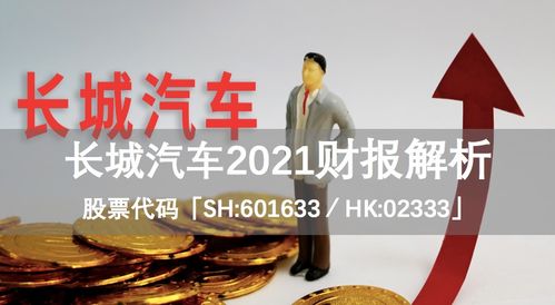 长城汽车的股价动态与分析