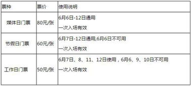 东莞到重庆的汽车票价格及行程规划指南