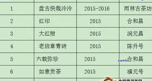 山东汽车安全绳价格分析与购买指南