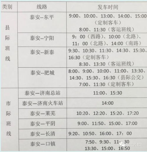 永城市至菏泽市的长途汽车线路和票价信息 永城市至菏泽市的长途汽车线路和票价信息