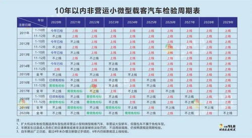 康定到金川的汽车票价与交通方式详解