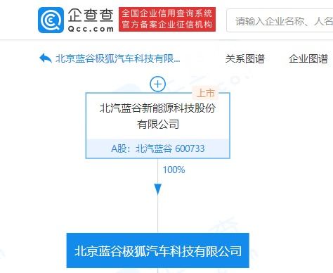 湖北汽车润滑油费用分析与建议 湖北汽车润滑油费用分析与建议