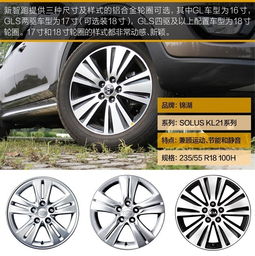 智跑汽车的油量问题