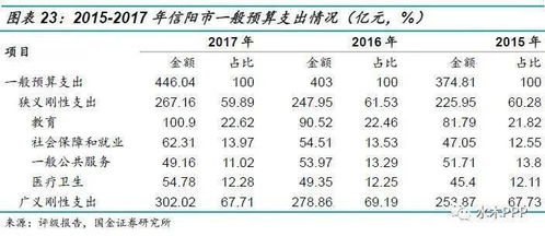 汽车钣金抛光价格的综合分析与预算指南