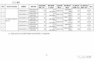 合资汽车购置税的计算与解析