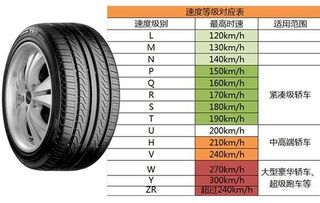 选择合适的机油对汽车性能和寿命至关重要