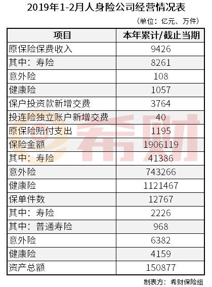 过户汽车需要缴纳的税费与保险费用详解 过户汽车需要缴纳的税费与保险费用详解