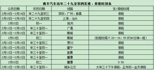 霍州到介休汽车费用分析及出行建议