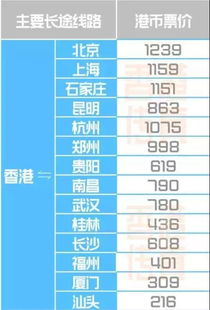 益阳至东阳汽车票价查询及交通信息指南