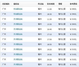 福州到广州汽车票价分析 福州到广州汽车票价分析