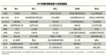 盐城到滨州的汽车票价分析与旅行指南