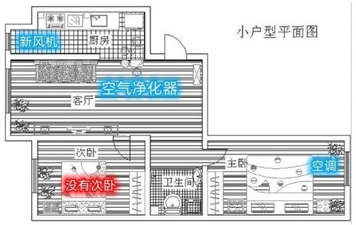 山西汽车新风机的价格区间与选择指南