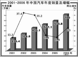 汽车制造中的圆铁板加工成本分析 汽车制造中的圆铁板加工成本分析