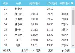 从泰安到南京的汽车费用分析