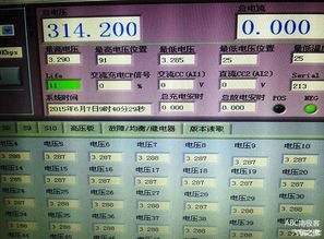 电动汽车的每月成本分析