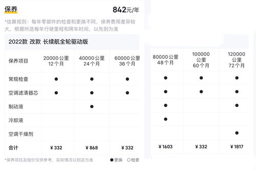 汽车充电桩的电费计算，了解成本与选择策略