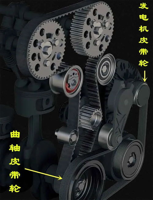 汽车怠速运转多少转为正常？