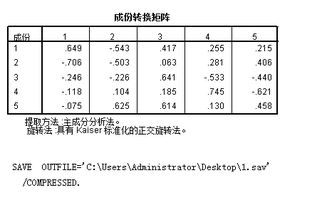 汽车导线电阻的常见值与影响因素
