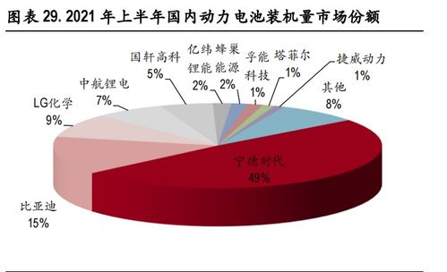 精致汽车美容店的投资分析与决策指南 精致汽车美容店的投资分析与决策指南