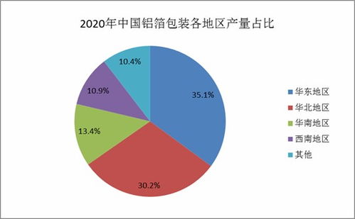 白银汽车保护膜的市场现状与价格分析