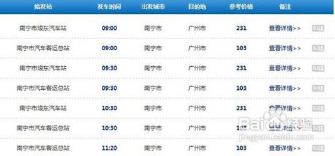 查汽车票号码多少