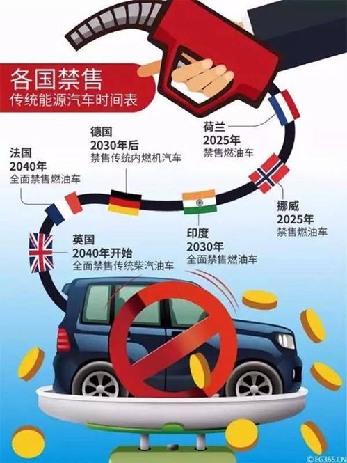 了解汽车的牵引力，如何计算和理解？