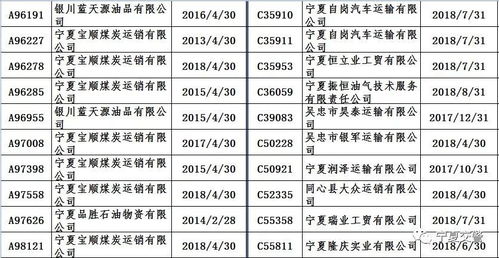 开远到景洪的汽车票价分析与旅行建议 开远到景洪的汽车票价分析与旅行建议