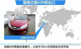 城阳汽车钣金价格详解 城阳汽车钣金价格详解