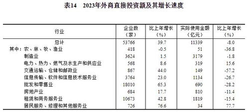 公斤汽车电线的计算与选择