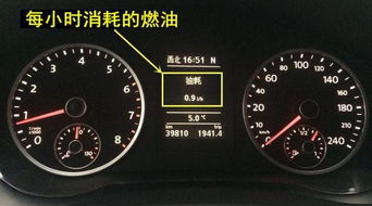 理解汽车的油耗概念