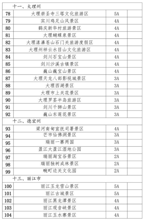 云南省汽车标牌的价格概览与购买指南 云南省汽车标牌的价格概览与购买指南