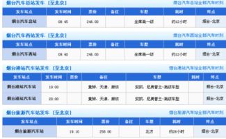菏泽到北京的汽车票价是多少？