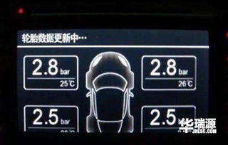 汽车雨天胎压多少合适