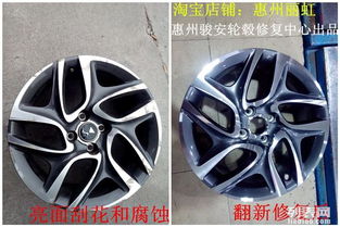 喷漆修复汽车轮毂价格解析