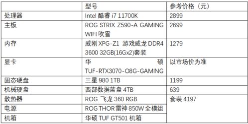 临沧汽车装木地板的价格分析与选择