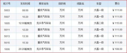 重庆到万州的汽车票价查询指南