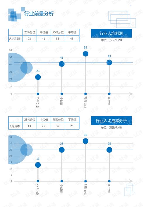 汽车调货价格的合理性分析与建议