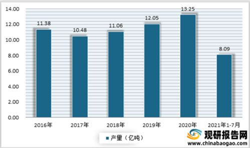 南海小型汽车报废价格解读及政策分析