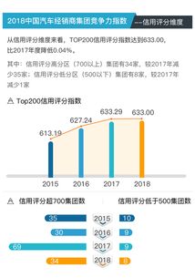 高速汽车玻璃保险费用解析