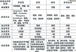 汽车高档卡片挂件的市场分析与价格概览