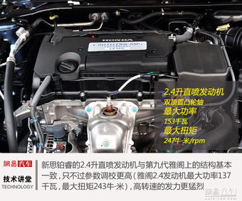 如何查看和理解汽车喷油压力的高低? 如何查看和理解汽车喷油压力的高低?