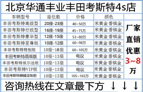 家用汽车租赁费用详解,价格与选择的考量 家用汽车租赁费用详解,价格与选择的考量