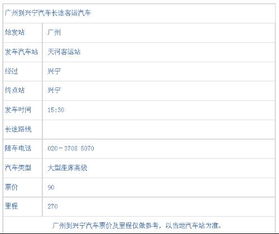 广州到湛江的汽车票价是多少？