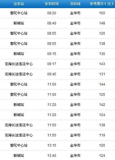 湖州到舟山的汽车票价是多少？