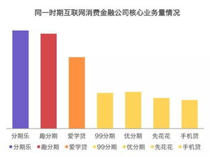 汽车金融服务的深度解析，探讨汽车行业贷款利息及相关问题