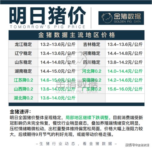 武穴到芜湖的汽车票价因多种因素而变化。以下是一些影响票价的因素以及大致的车程时间